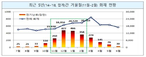 아시아투데이