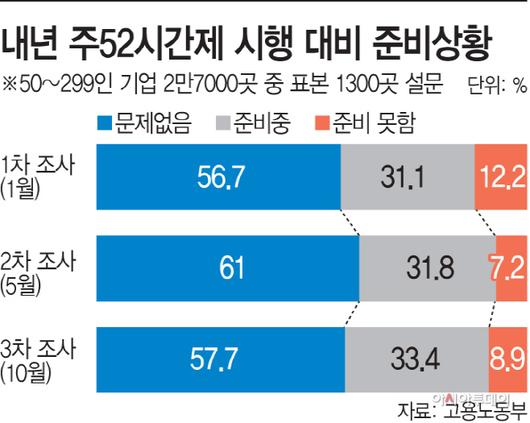 아시아투데이