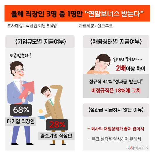 아시아투데이