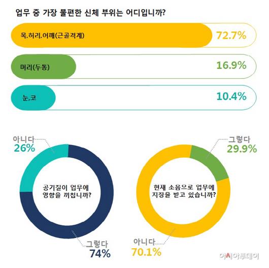 아시아투데이