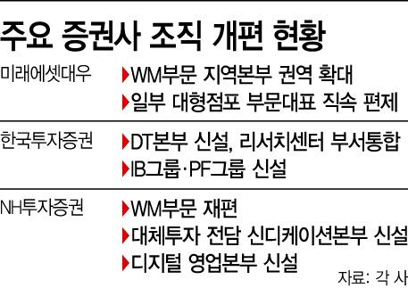 아시아투데이