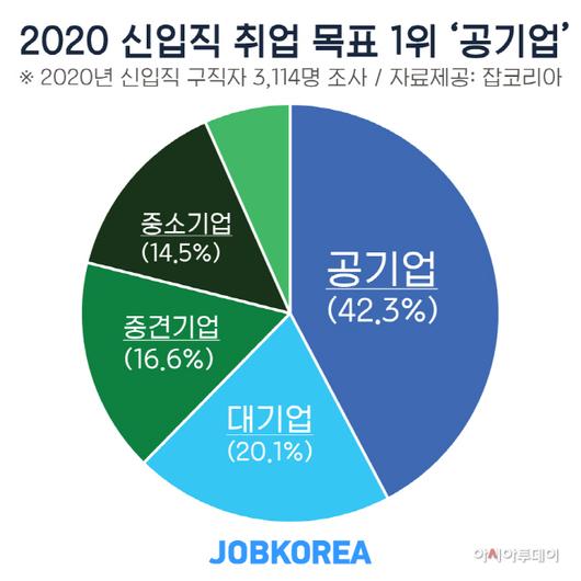 아시아투데이