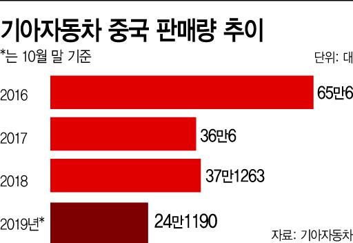 아시아투데이