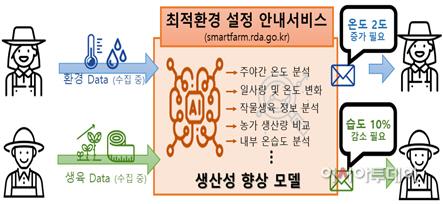 아시아투데이