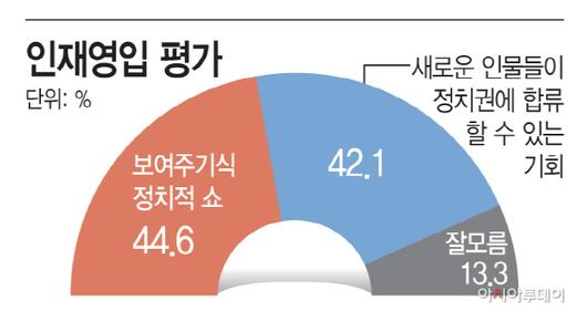 아시아투데이