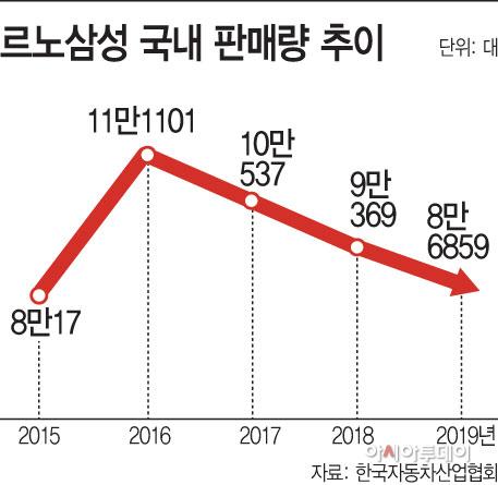 아시아투데이