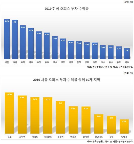 아시아투데이