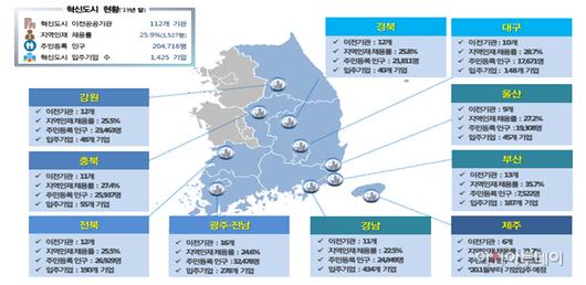 아시아투데이