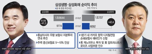 아시아투데이