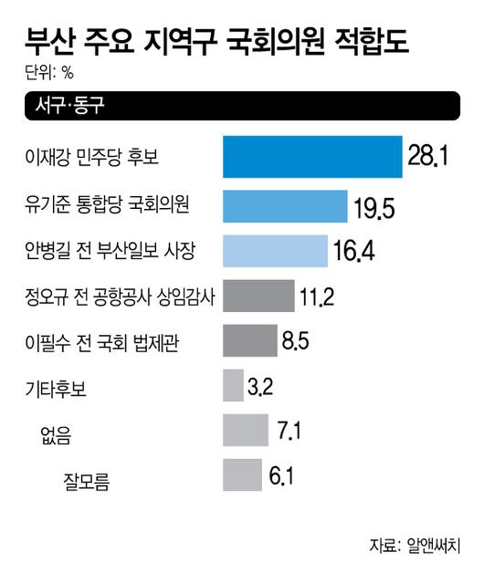 아시아투데이