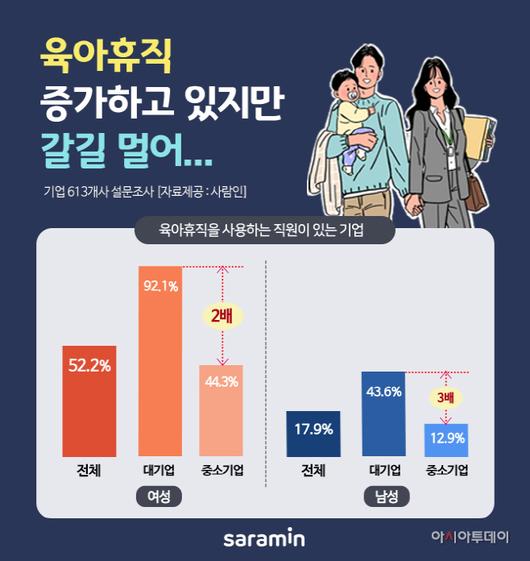 아시아투데이