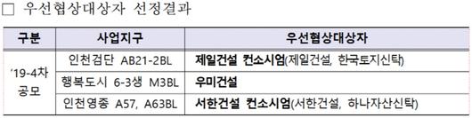 아시아투데이