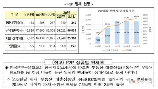 아시아투데이