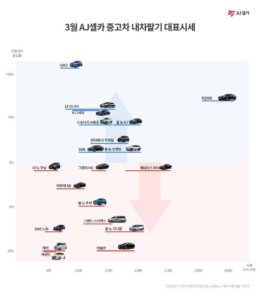 아시아투데이