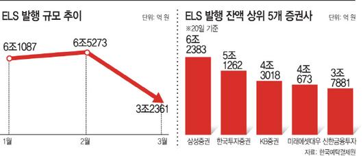 아시아투데이