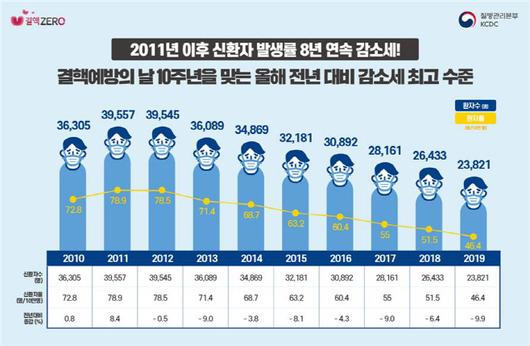 아시아투데이