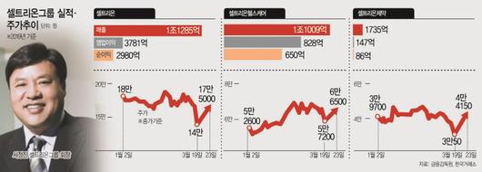 아시아투데이