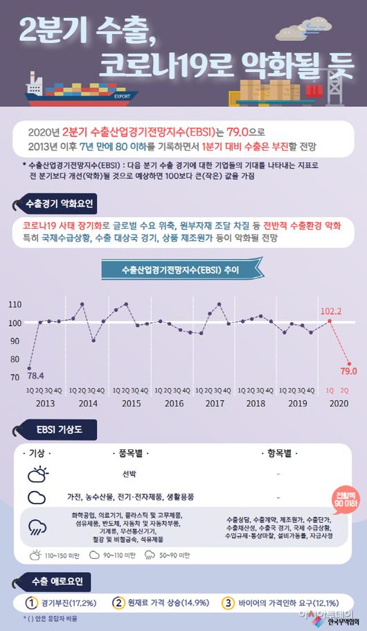 아시아투데이