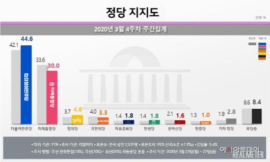 아시아투데이