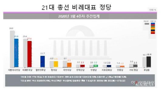 아시아투데이