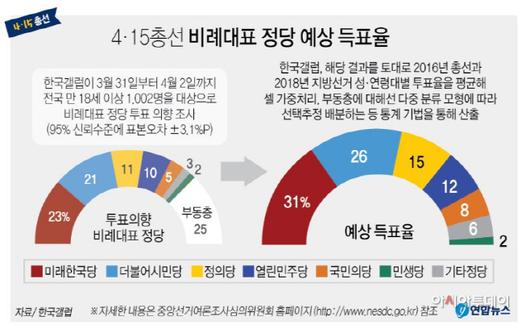 아시아투데이