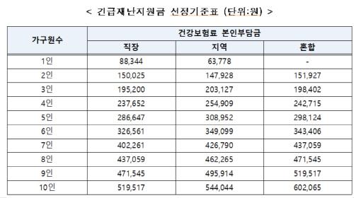 아시아투데이