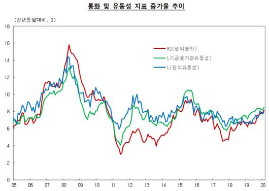 아시아투데이