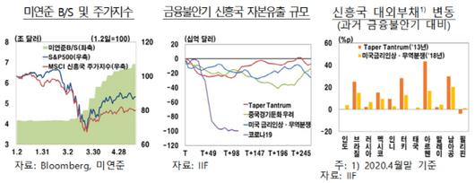 아시아투데이