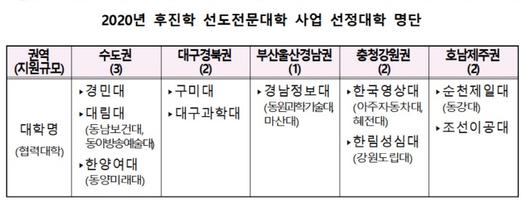 아시아투데이