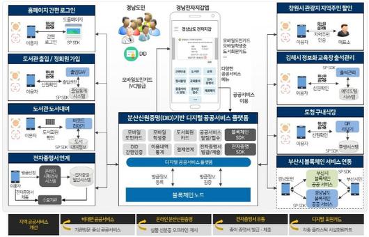 아시아투데이