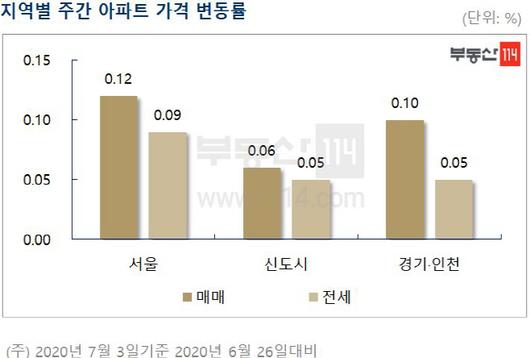 아시아투데이