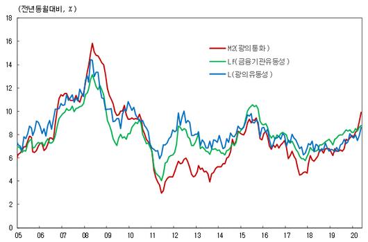 아시아투데이