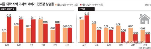 아시아투데이