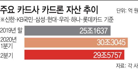 아시아투데이