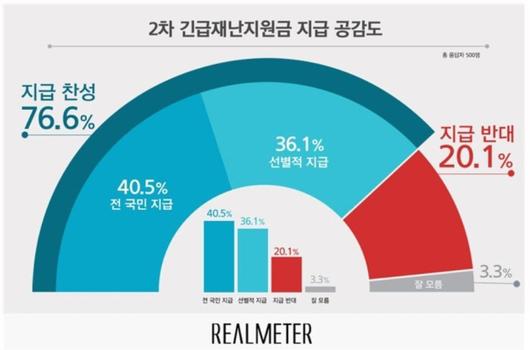 아시아투데이