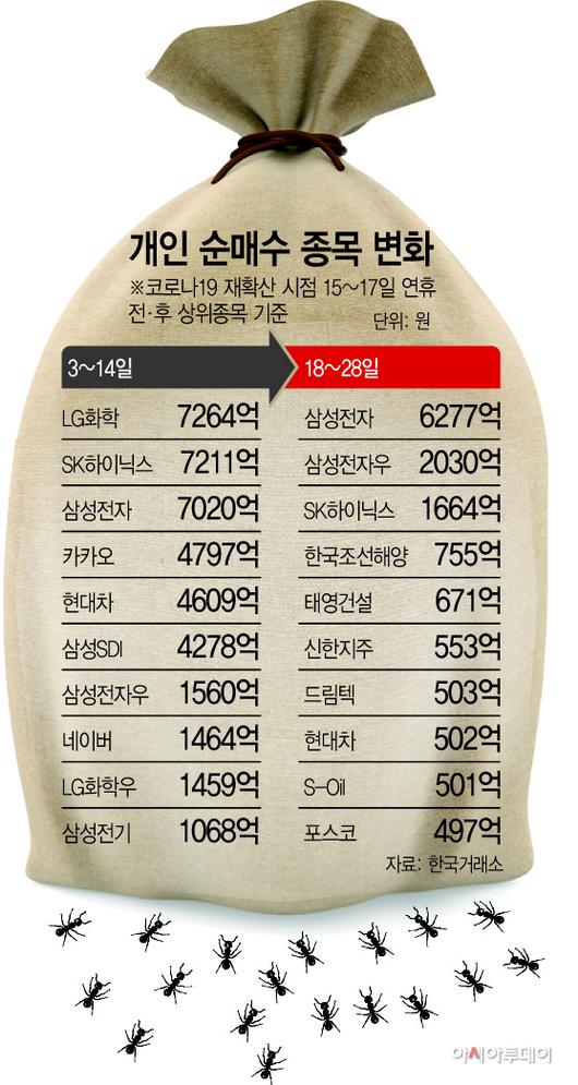 아시아투데이