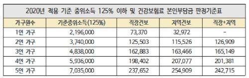 아시아투데이