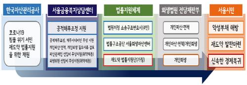 아시아투데이