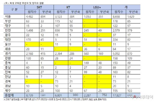 아시아투데이