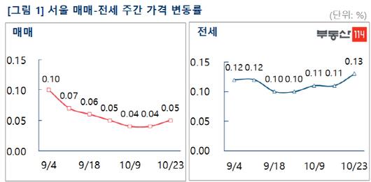 아시아투데이