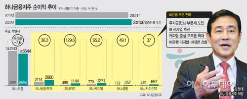 아시아투데이