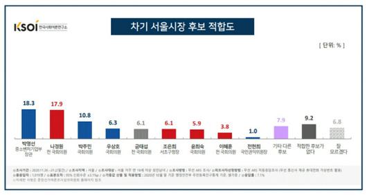 아시아투데이