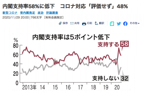 아시아투데이