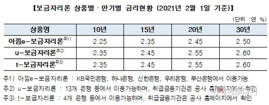 아시아투데이