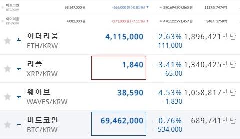 아시아투데이