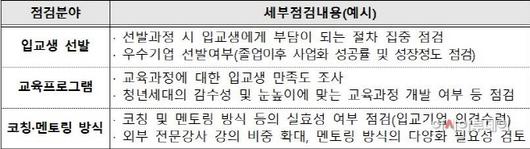 아시아투데이