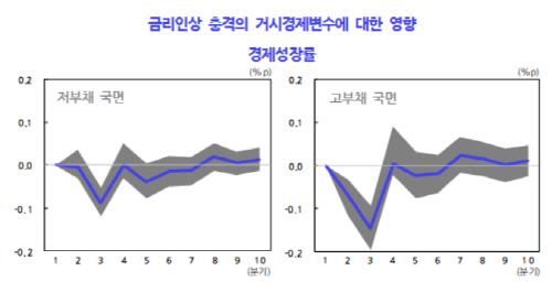 아시아투데이