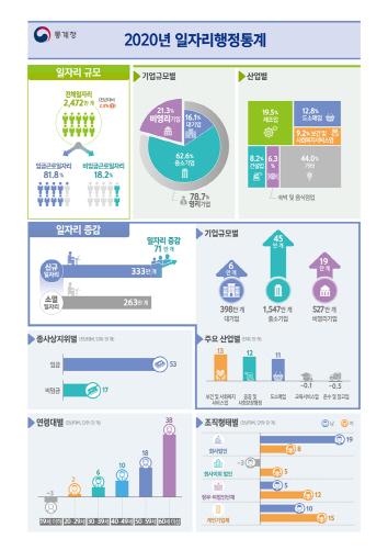 아시아투데이