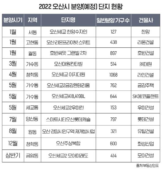 아시아투데이