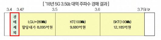 아시아투데이